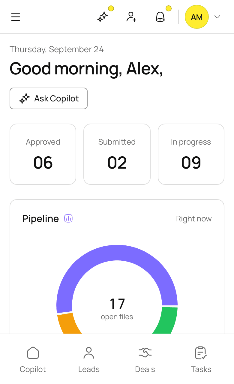 The Overview: approved, submitted and in-progress counts, a pipeline chart and this month's approvals.